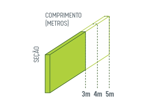 Imagem tábua