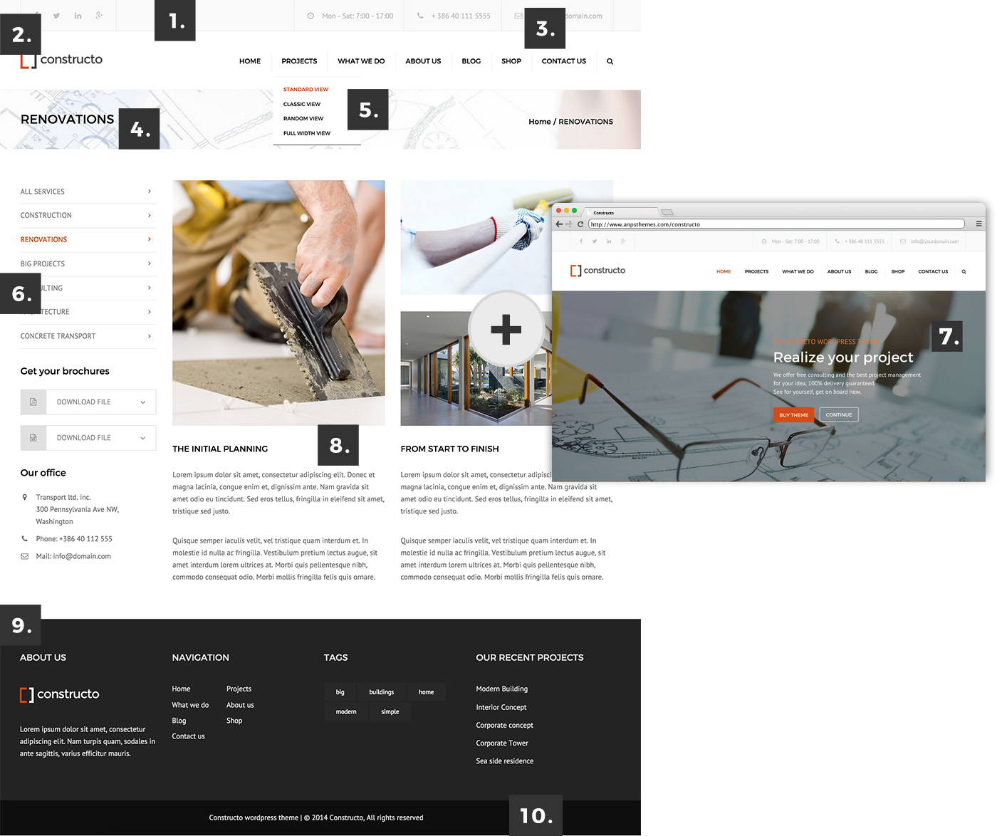 page elements